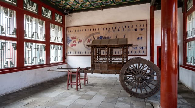 Mukden Palace