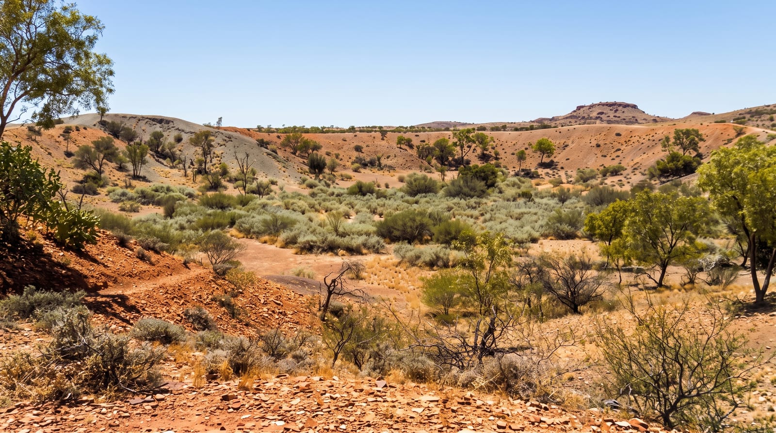 Henbury Meteorite Craters