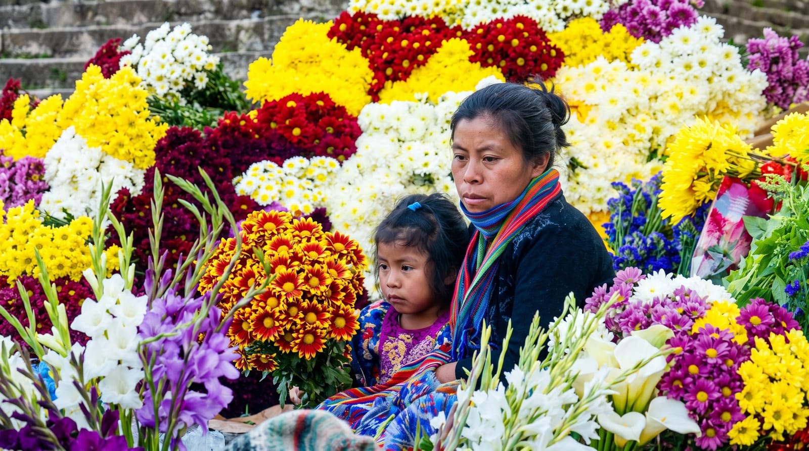 The Chichicastenango Market