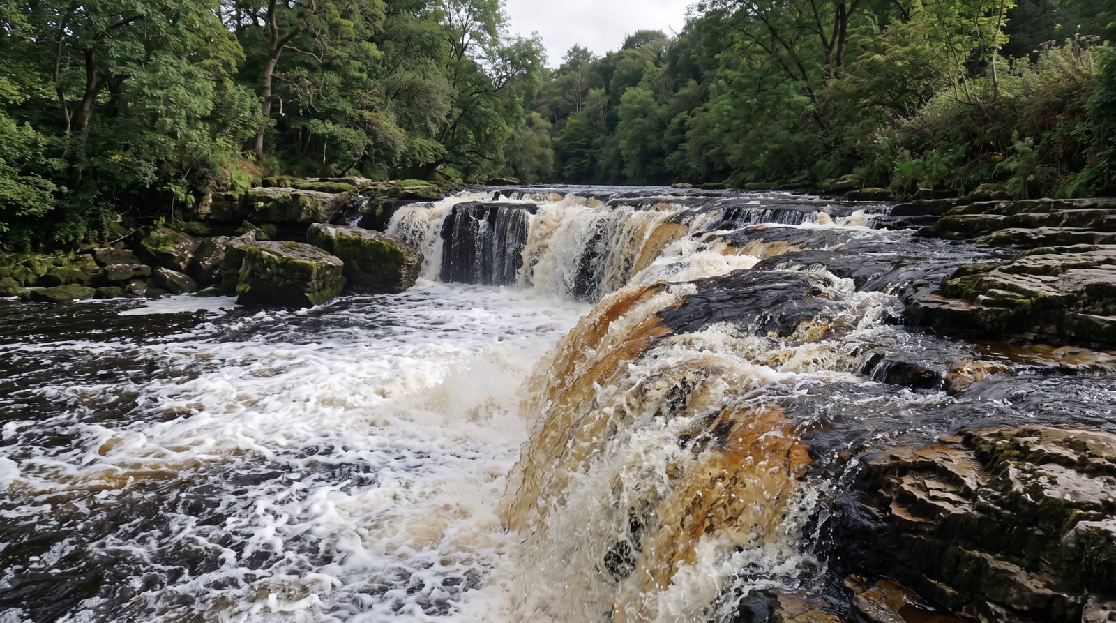 Aysgarth Falls