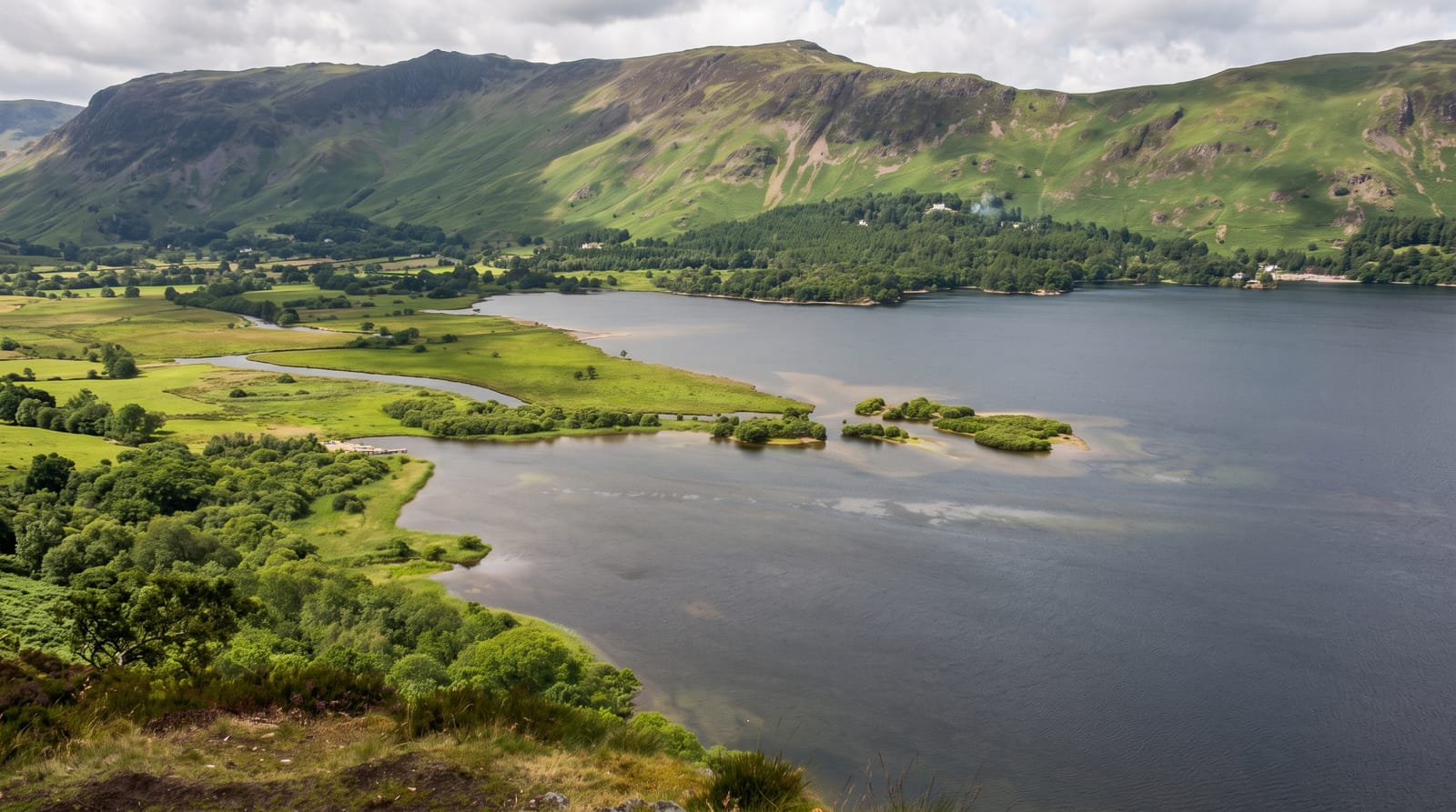 Derwentwater