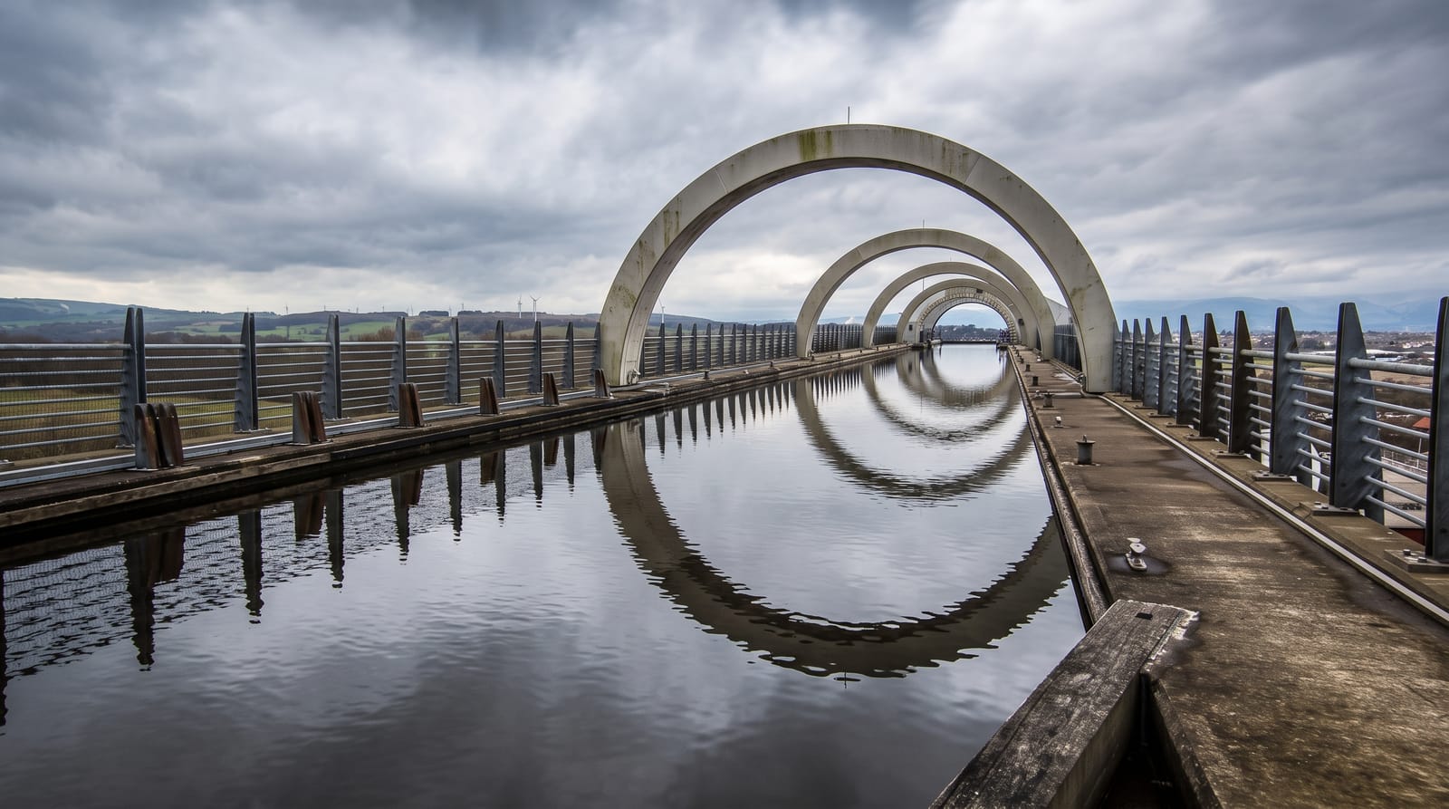 Falkirk Wheel