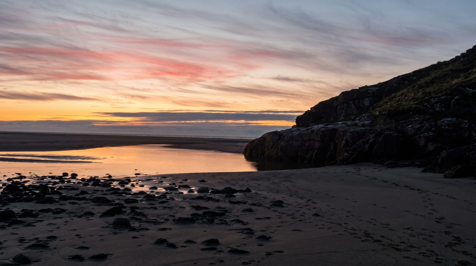 Sandwood Bay
